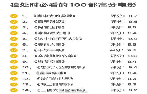 全球首款潜艇道具打造电影新风尚