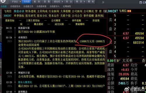 最后公众也需要提高对人工智能技术的理解和接受度积极参与到相关讨论中来共同推动人工智能技术的健康发展