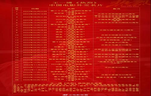 机动战士高达跨时之战震撼上映