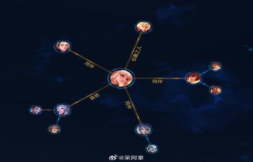 玩家戏称天国拯救2亨利喷泉癖